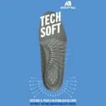 AB TECH SOFT INSOLE